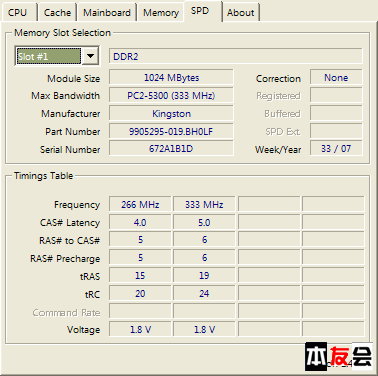 芝奇ddr4内存条技巧与经验分享  第4张