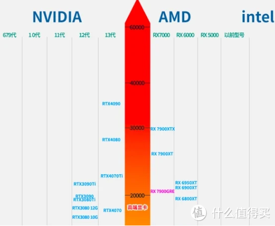 超频内存对比评测：品牌大对决  第4张