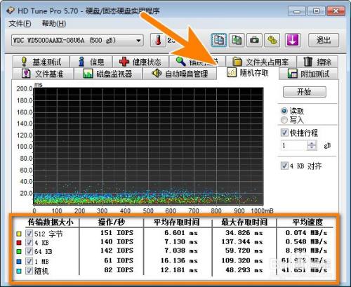 电脑内存与硬盘速度：影响你电脑使用的重要因素  第2张