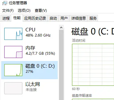 硬盘VS内存：主导地位之争  第2张