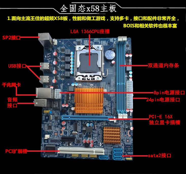 i73770k内存容量曝光：轻松扩展至16GB  第1张