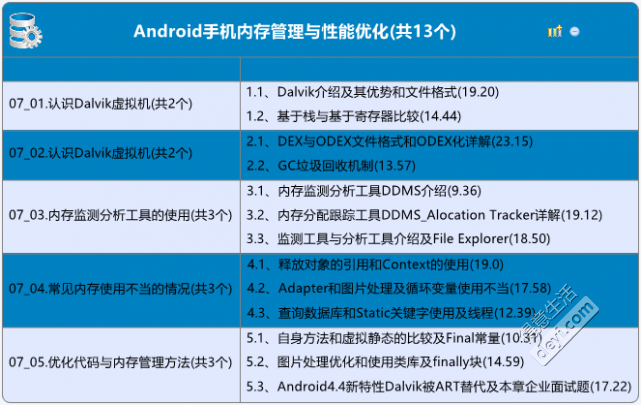 8GB已够？专业工程师告诉你内存需求因人而异  第2张