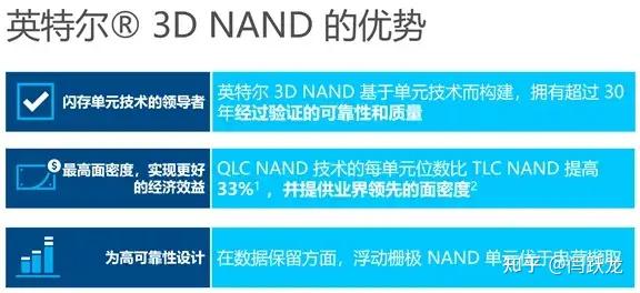 内存闪存制造商：选择优质材料，引领质量革命