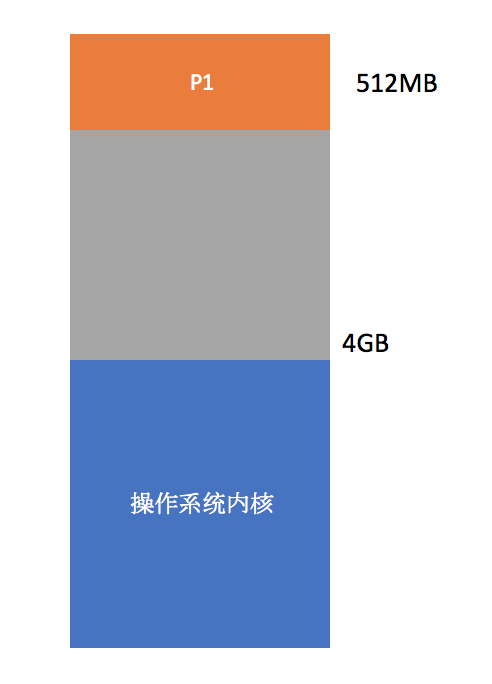 为什么我更爱ryzen？处理器内存选择不再犹豫  第8张