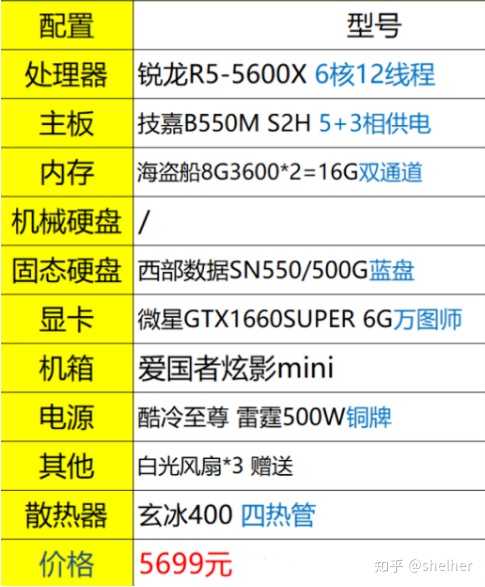 DDR5内存选购攻略：游戏发烧友VS设计师，你需要的不止是容量和频率  第3张