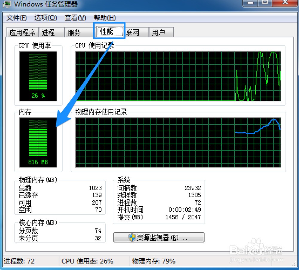 内存选购指南：4GB够用吗？  第6张