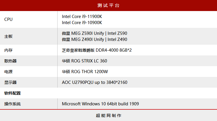 这款ddr4内存，外观炫酷，性能强悍，让你的电脑速度提升到新境界  第5张