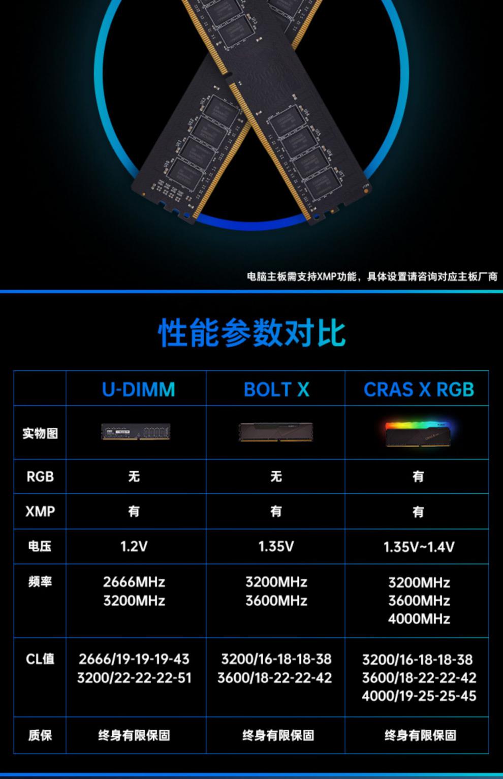 内存条插槽：一条不如两条，选择适配内存提升电脑性能  第1张