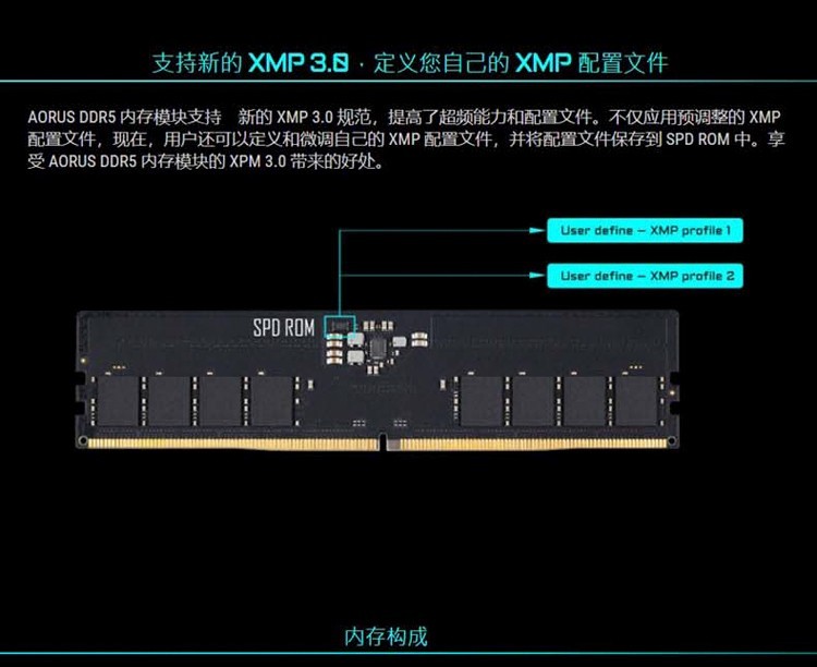 超频内存条：游戏加速神器，稳定可靠保胜率  第5张