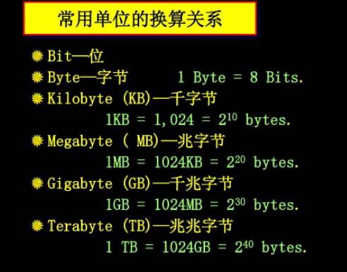 rezen 3200内存：手机焕然一新，速度翻倍  第1张