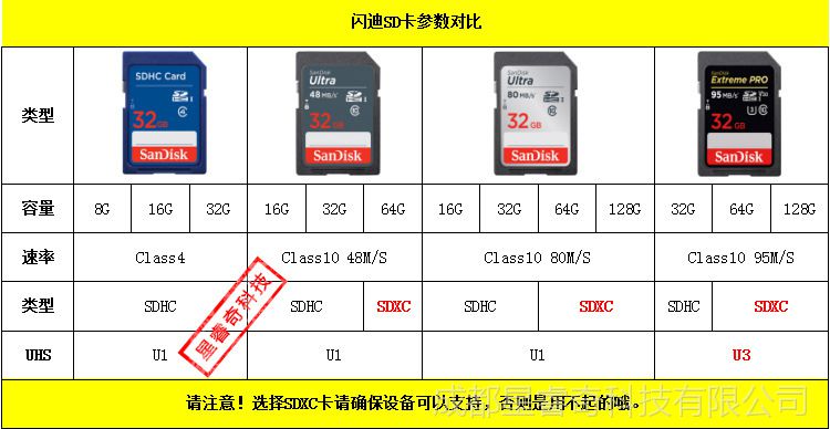 i910980xeddr4内存：速度稳定性对比，让你的电脑飞起来  第6张