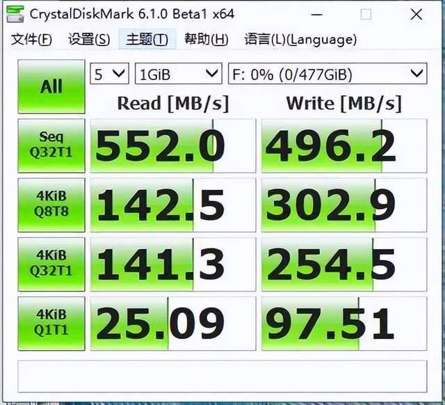 固态硬盘VS内存：速度之争，谁更胜一筹？  第5张