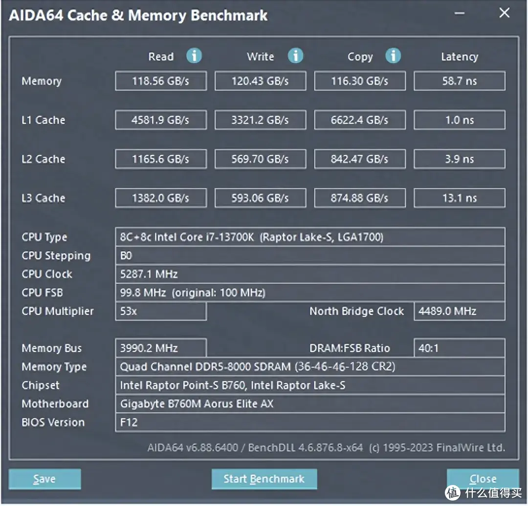 内存之王：aorus内存和皇家戟，让游戏速度翻倍