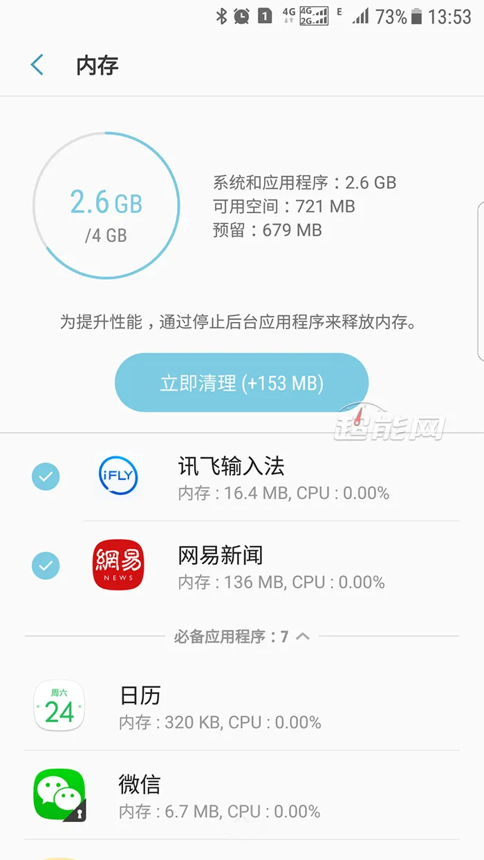 128GB内存究竟有多大？内存工程师详细解答  第2张