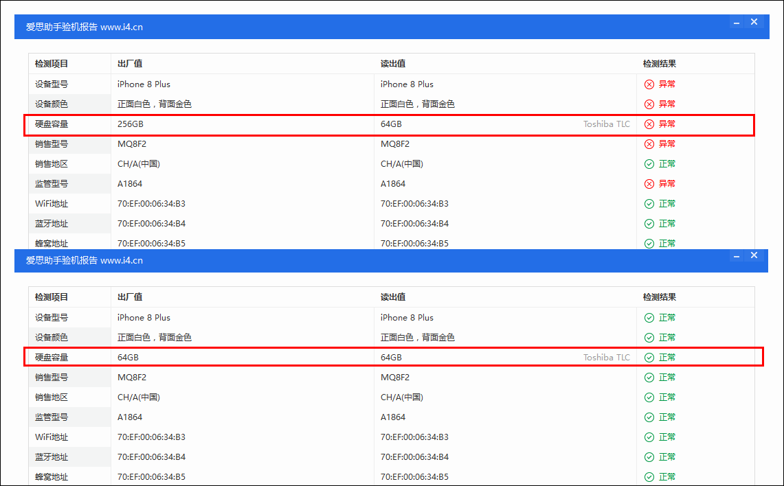 128GB内存究竟有多大？内存工程师详细解答  第4张