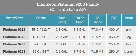 内存升级新选择：镁光ddr4内存颗粒解锁三大利器  第4张