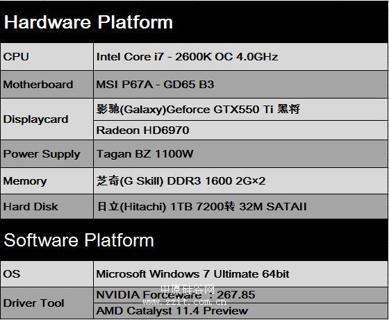 4G内存GTX970天Ti，性能卓越，散热出众，让你畅快体验游戏和高清视频剪辑  第4张