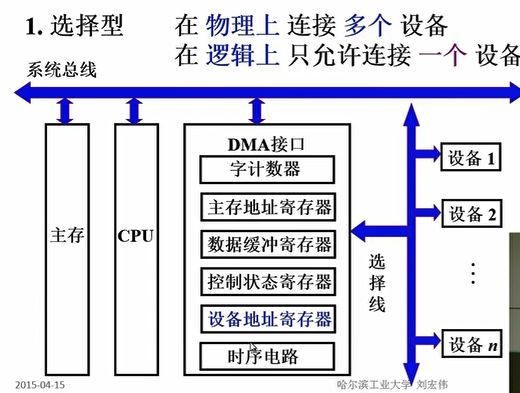 双通道内存：并行传输加速，容量支持快速响应  第3张