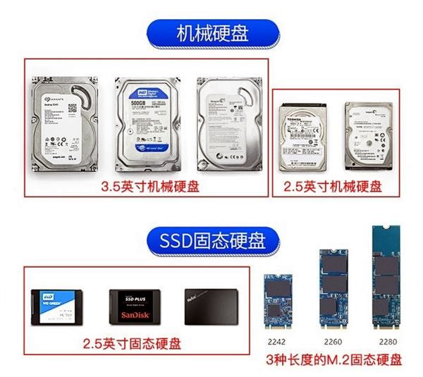 存储革命：固态硬盘和内存卡如何颠覆传统？  第3张