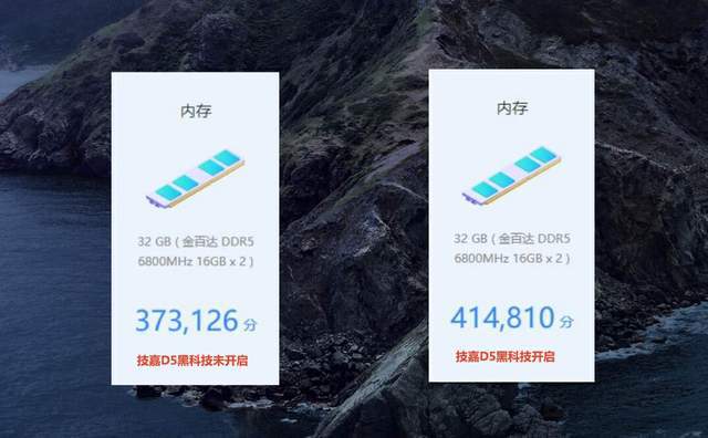 6950x内存频率提升秘籍，让你的电脑性能瞬间飙升  第5张