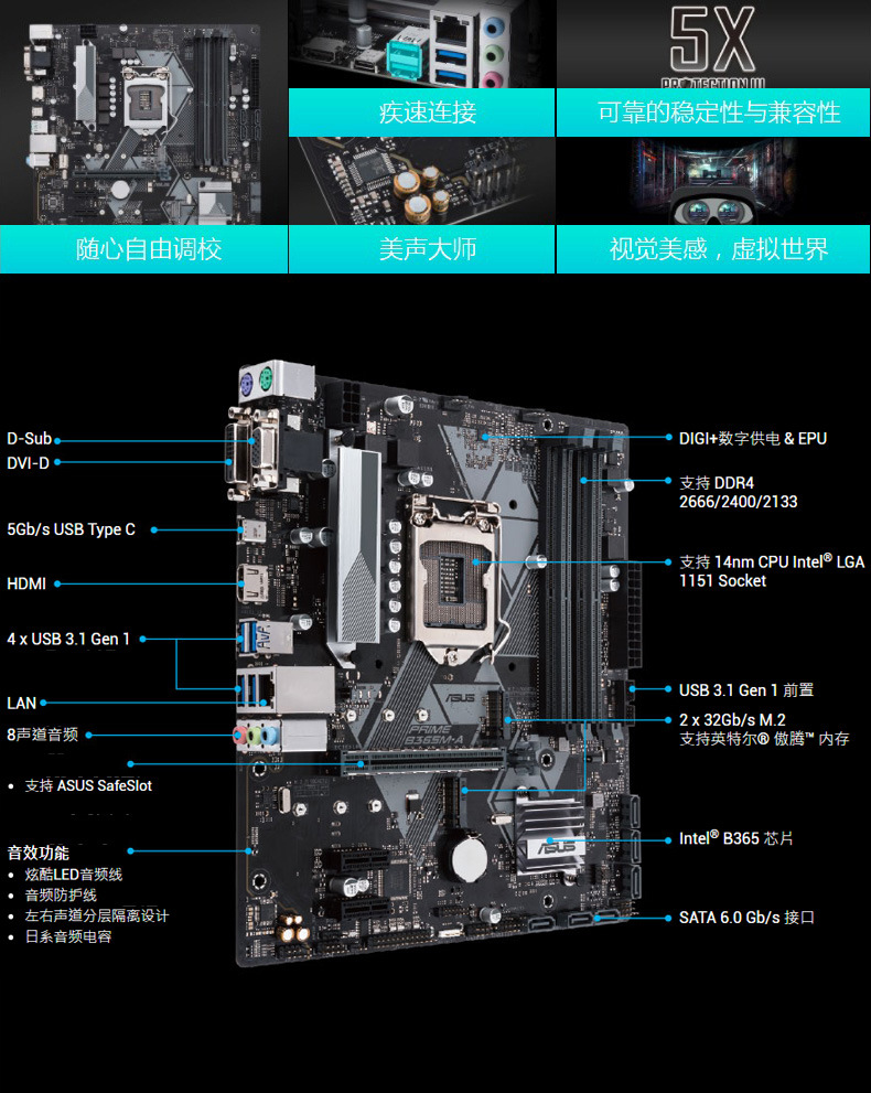 华硕ROG470F主板内存全解析：128GB容量、超频支持，让你的电脑飞起来  第2张