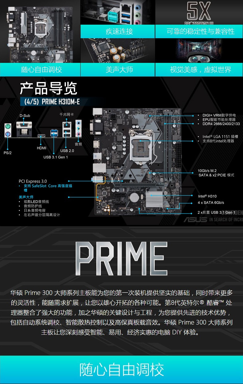 华硕ROG470F主板内存全解析：128GB容量、超频支持，让你的电脑飞起来  第4张