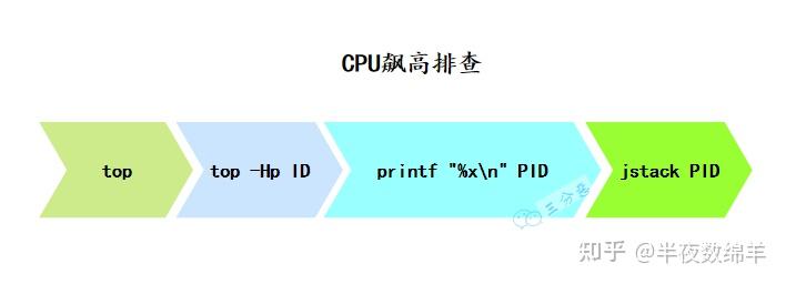 傲腾内存：速度飞快，稳定可靠，电脑性能提升不止一点点  第3张