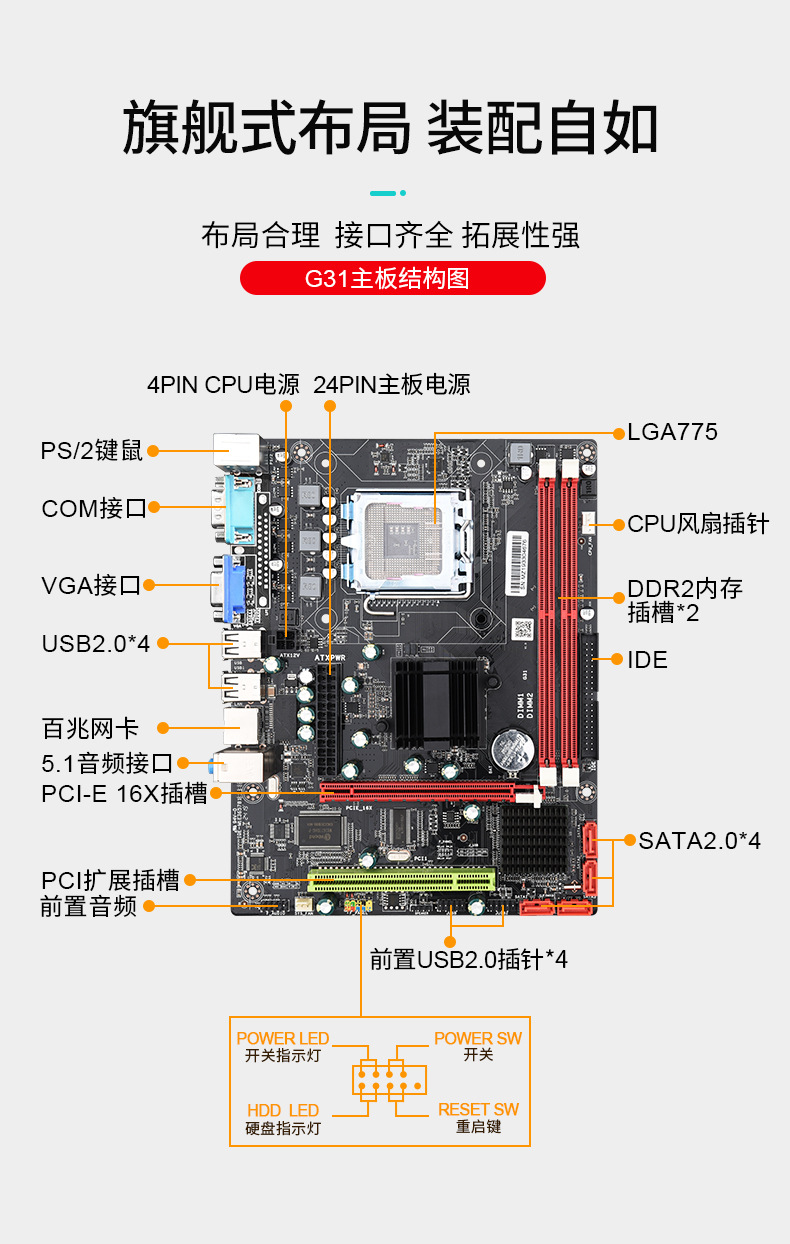 内存条选购全攻略，轻松找到适合你的主板内存组合  第4张