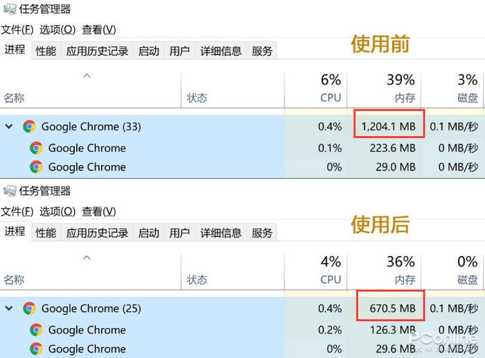 杀手6内存消耗揭秘：轻便武器+优化任务执行，内存负担轻松解决  第2张