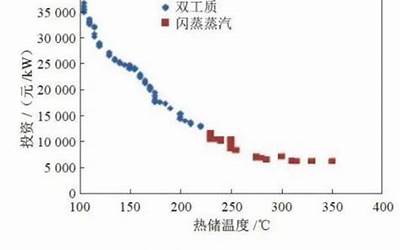 远上寒山石径斜白云深处有人家意思  第1张