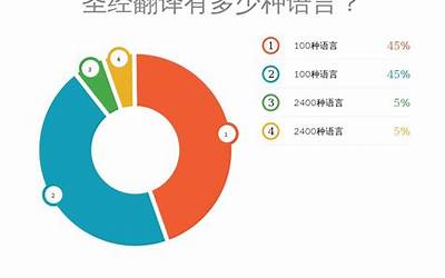 夜静春山空什么意思（人闲桂花落夜静春山空什么意思）  第1张