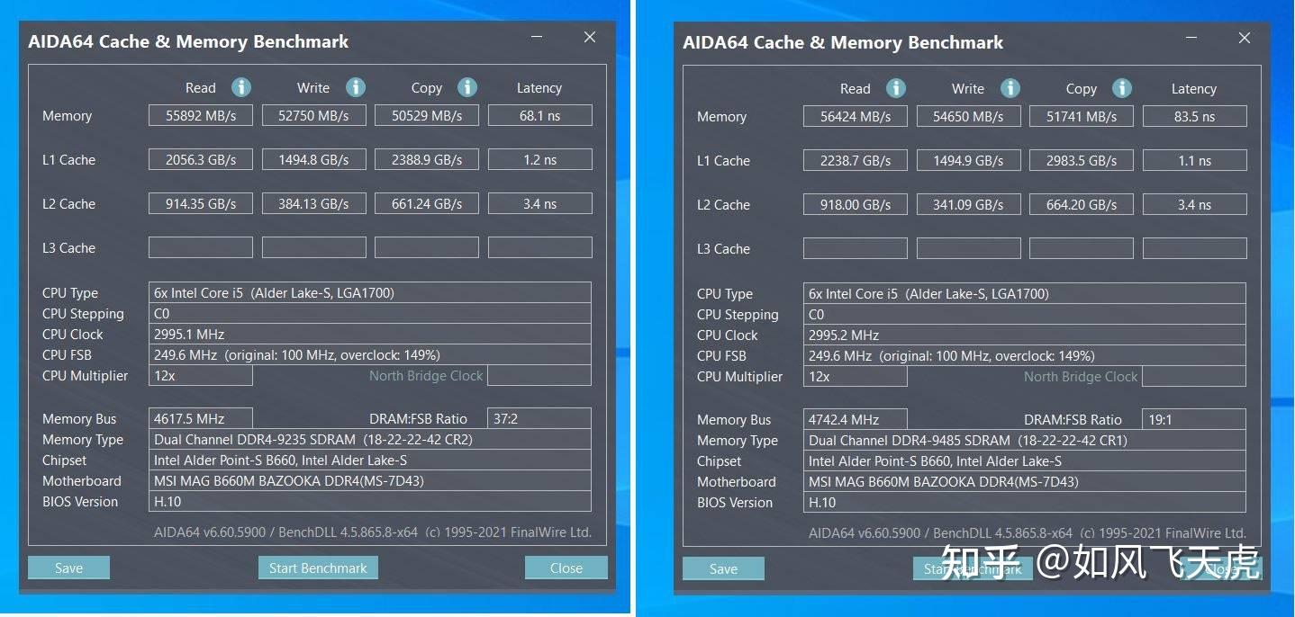 i7950 超频 1600内存：性能超群，内存容量更胜一筹  第2张