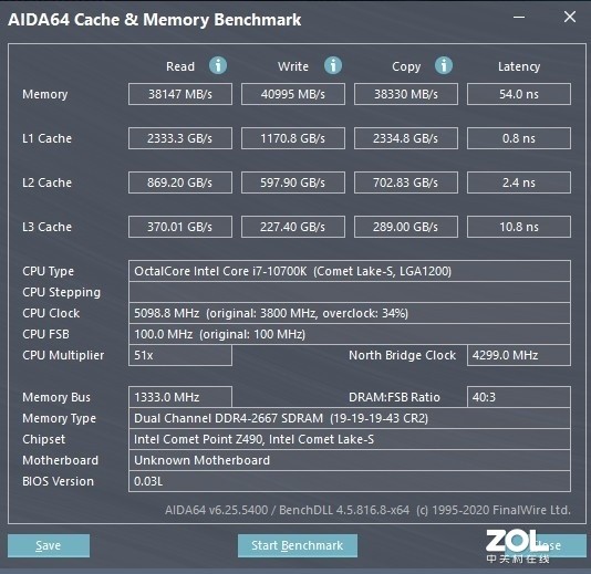 i7950 超频 1600内存：性能超群，内存容量更胜一筹  第4张