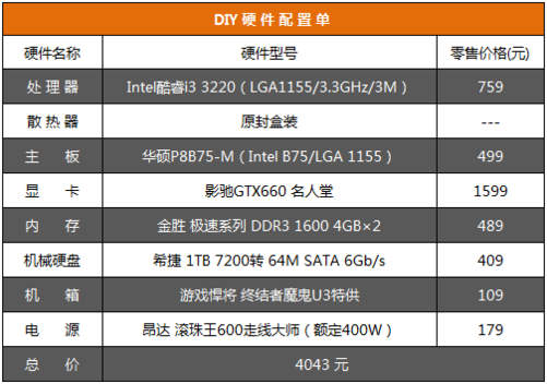 960显卡+4G内存，玩游戏如虎添翼