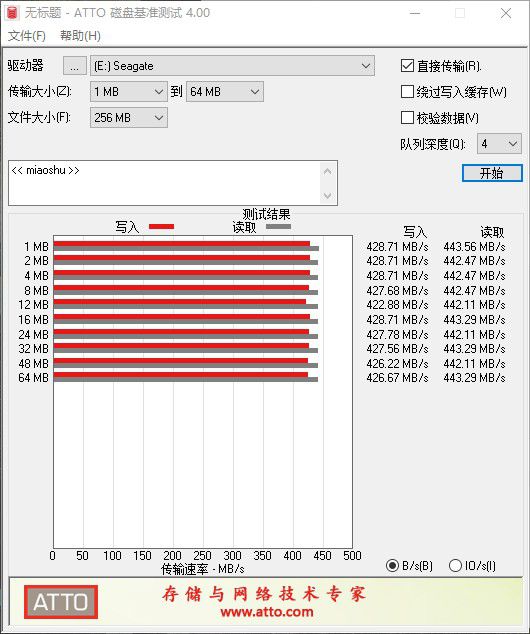 SSD固态硬盘大对决：A品牌强势领先B品牌  第2张