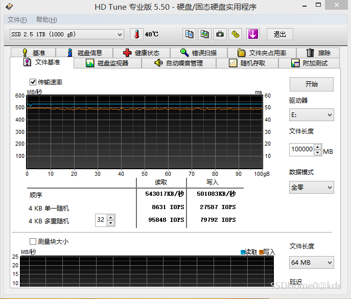 SSD固态硬盘大对决：A品牌强势领先B品牌  第4张