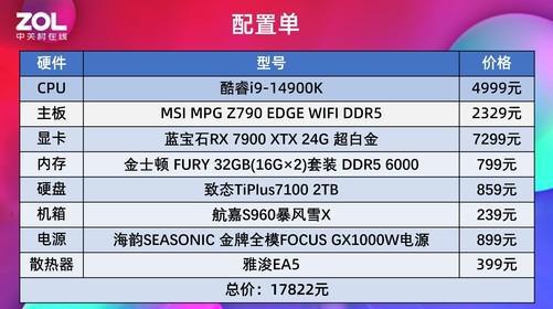 买970主板还是内存ddr4？性能对比告诉你答案  第3张