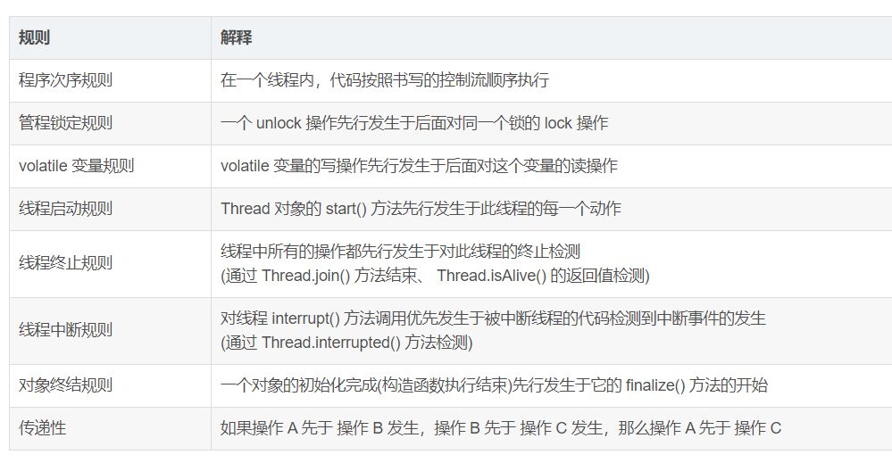 8GB vs 16GB内存：哪个更适合你？