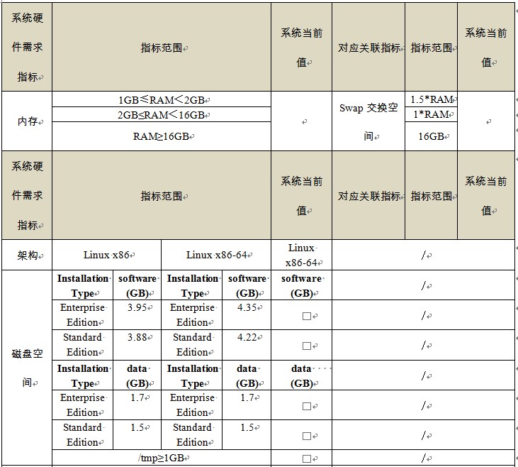 8GB vs 16GB内存：哪个更适合你？  第5张