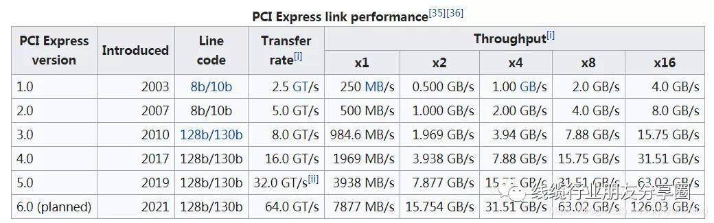 内存ddr2 1066：性能提升利器，专业用户的不二选择  第5张