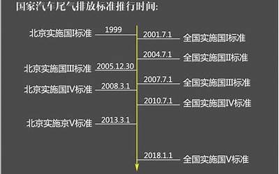 车辆保险查询12123（车辆保险查询12123）