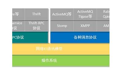 考驾照新规定（考驾照新规定2022）  第1张