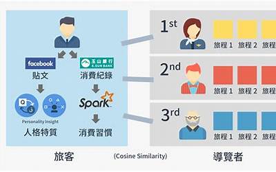 结婚证办理多少钱（结婚证办理多少钱）  第1张