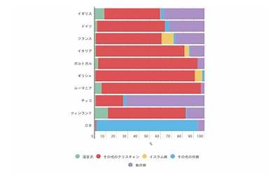 失信人名单  第1张