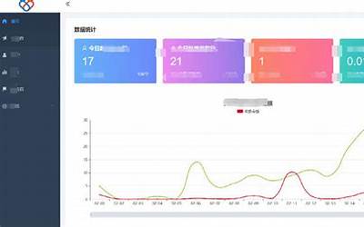 探亲假规定2022最新通知