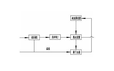 车贴膜和不贴膜有什么区别（车贴膜）