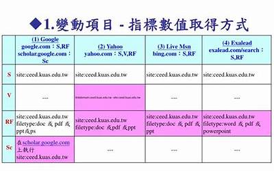 议论文的结构方式（议论文的结构）  第1张