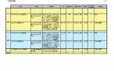 日本三神器沉海（日本三神器）  第1张