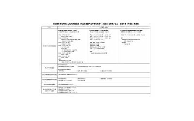 北京市建设委员会官网（青岛建设委员会）  第1张