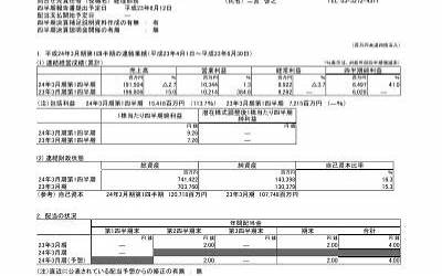 钢化玻璃一平方多少钱（12厘钢化玻璃多少钱一平方）